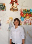 Валентина - Россошь