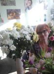 Ирина, 63 года, Киров (Кировская обл.)