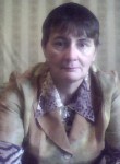 AvraamaSvetlana, 55  , Minsk