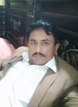 Malik Muneeb, 26 лет, راولپنڈی