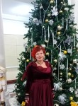 Елена - Воткинск