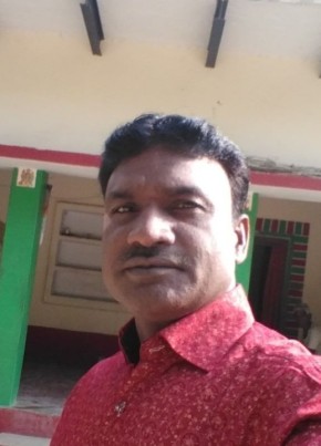 Dinwsh, 27, India, Nagpur