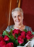Валентина , 65 лет, Иркутск