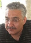 Slck, 59 лет, Ankara