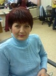 Лариса, 57 лет, Санкт-Петербург