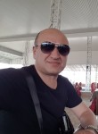 habil, 52 года, Trabzon