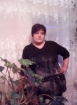  Людмила , 43 года, Прилуки