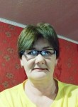 Флюра - Ростов-на-Дону