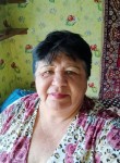 Танзюль, 63 года, Егорлыкская