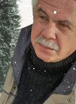 Николай - Пермь