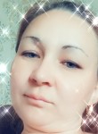 Ольга, 36 лет, Пермь