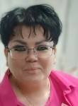 Елена - Усинск