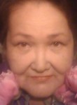 Татьяна, 63 года, Улан-Удэ