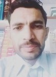 Raja qaisar MEHM, 34, Islamabad
