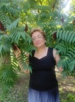 Natalya, 62, Rostov-na-Donu