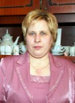Ольга, 58 лет, Горад Мінск