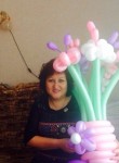 Ольга, 55 лет, Кемерово