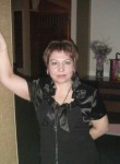 Лариса, 56 лет, Сыктывкар