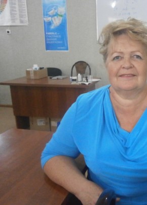 Наталия Кузнецова, 66, O‘zbekiston Respublikasi, Samarqand