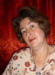 Marina, 54, Tula