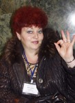 Ольга, 56 лет, Київ