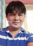 Rahul, 40  , Lucknow