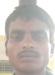 Wyksg, 20, Ithari
