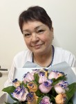 Nadin, 66 лет, Ханты-Мансийск