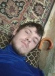 Den, 29, Riga