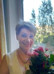 Lyudmila, 66, Saint Petersburg