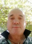 Nikolai, 67, Chisinau