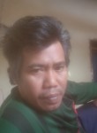 Apri Anto, 32 года, City of Balikpapan