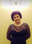 Елена, 60 лет, Донецьк