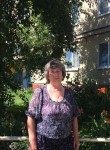 Татьяна - Saratov