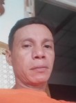 Javier, 41 год, Managua