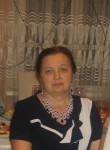 Наталья, 67 лет, Горад Мінск