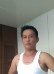 Allan Razonable, 40  , Bagong Pagasa