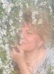 Оксана - Иркутск