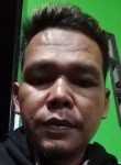 RIZKIWIJAYA RIZK, 40 лет, Djakarta