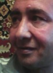 Акыш, 57 лет, Бишкек