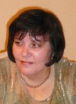 Olga, 58 лет