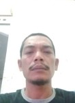 Ahmad, 34 года, Pandeglang