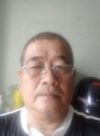 ไพรัตน์, 57 лет, กรุงเทพมหานคร