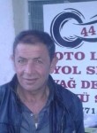 Ahmet, 49 лет, Türkmenbaşy