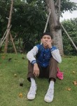 mhmmd iwan, 19 лет, Tangerang Selatan