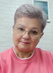 Инна - Ковров