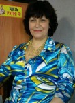 Ирина, 56 лет, Запоріжжя