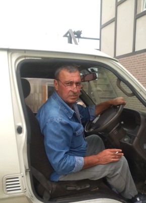 Сергей, 61, Россия, Владивосток