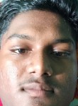 Nakul Anuragi, 20 лет, Mahoba