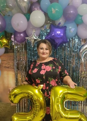 Irina, 40, Russia, Nizhniy Novgorod